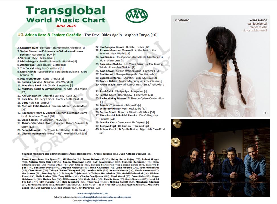 Elana Sasson's sublime new album "In Between" enters the <a href="/transglobalwmc/">Transglobal WM Chart</a> in the Top 20 at #18 in June 2025.  Congratulations #ElanaSasson  + thanks to all the global music specialist panelists in the charts! Elana Sasson <a href="/TunedInLDN/">TunedIn.London</a> 19 June ...
transglobalwmc.com/?fbclid=IwY2xj…