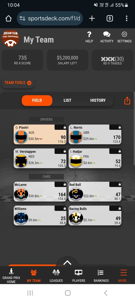 AFlyingToilet's tweet photo. @SC_Mattrix Hopefully same order 1-2-3 as they start for my dreamteam !! https://t.co/3noLSK6MpJ