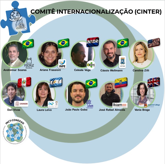 More than happy to be part of @inct_conexao, fostering connections between the Brazilian and Ecuadorian Amazon!
