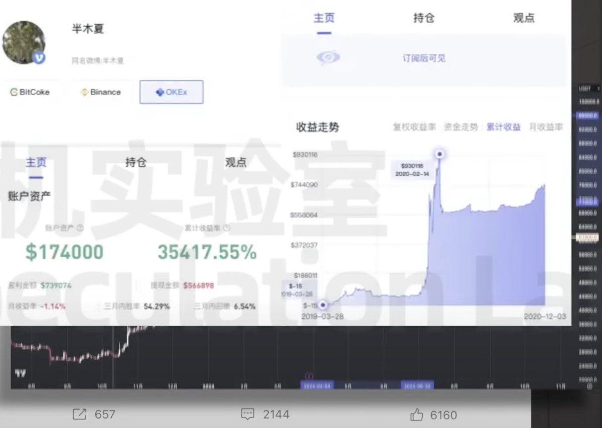 半木夏的关于对周期，流动性，技术分析全盘考虑的综合交易系统，值得看八遍！！想要通过交易赚到大的结果，顺大势而为一定是排在首位，大势就是周期🤑🧐  市场周期大致可以划分为，熊市/熊末/熊反/牛初/牛市/牛末/牛调/熊初这八个阶段，划分的很细～ 只是真的处在某个阶段 ...