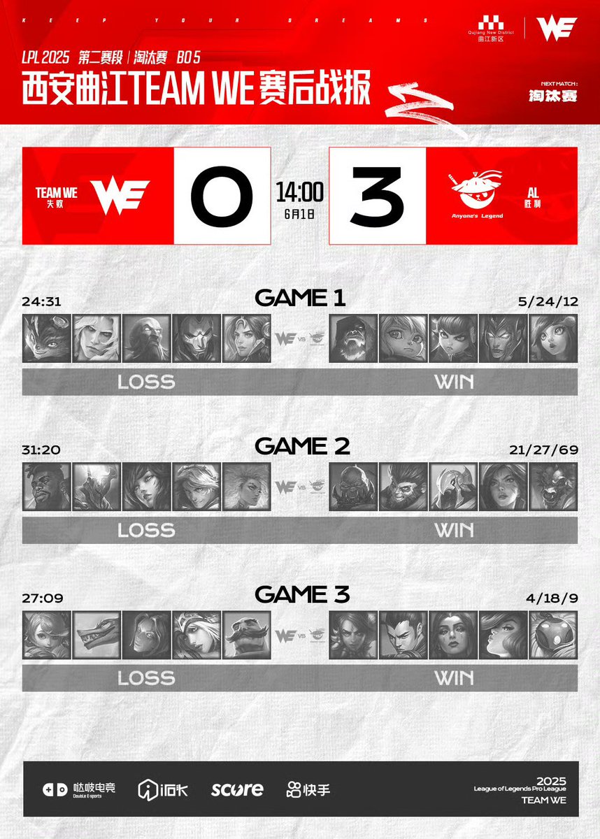 TeamWE_Official tweet media