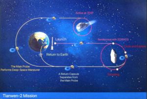 satsearch tweet media