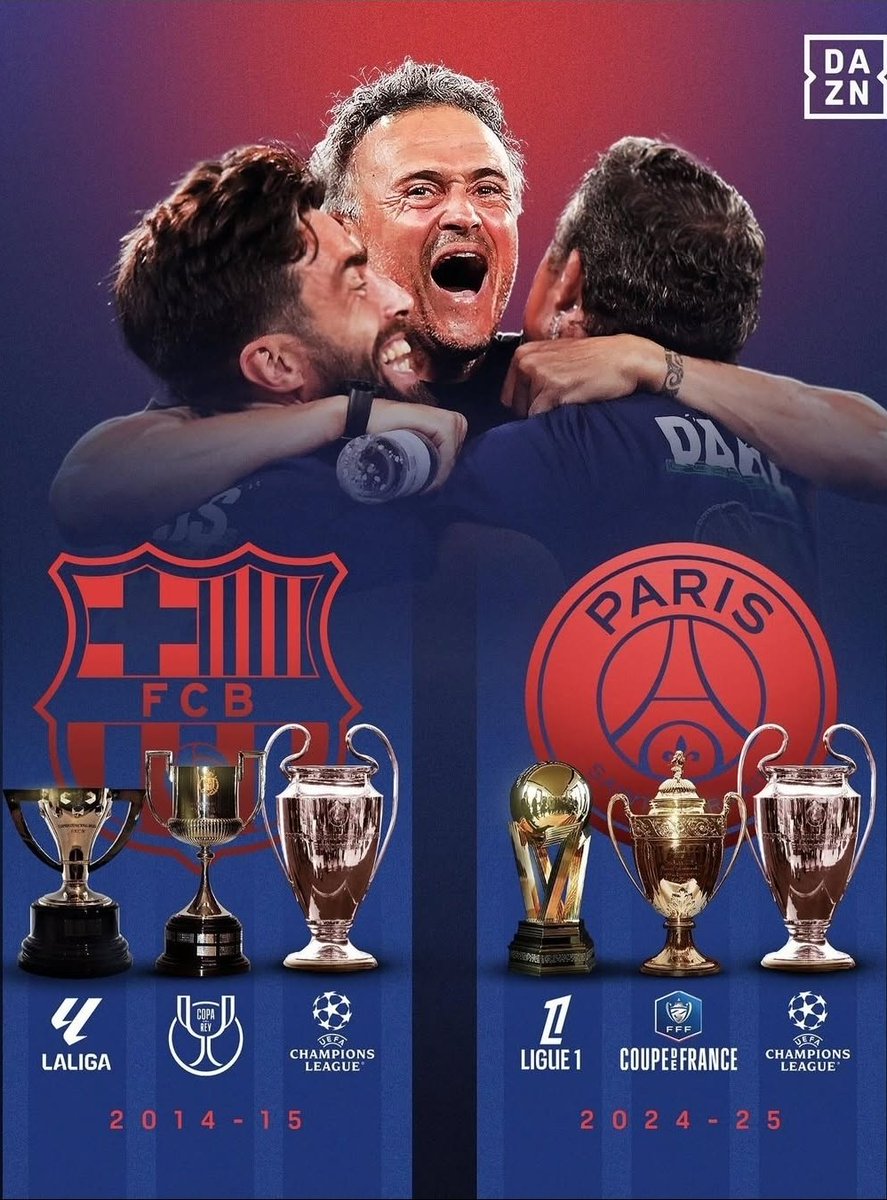 The most underrated manager in the world right now.