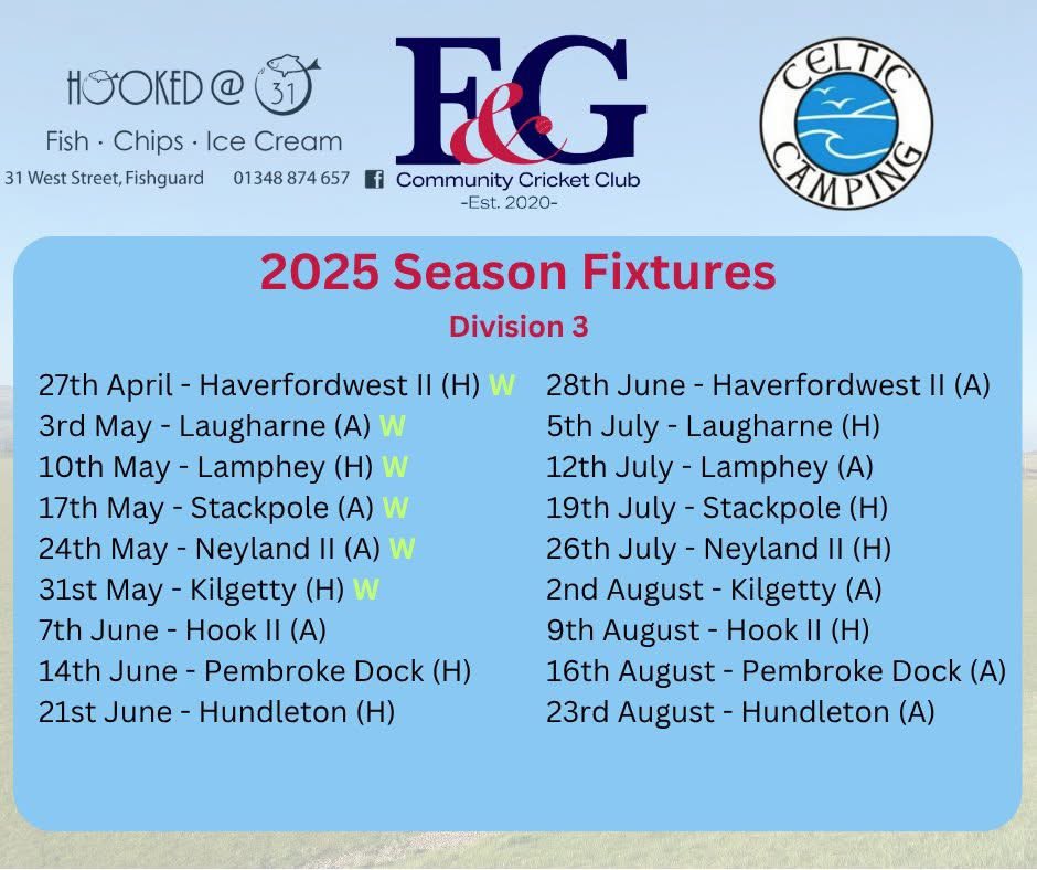 Fishguard & Goodwick CCC tweet media