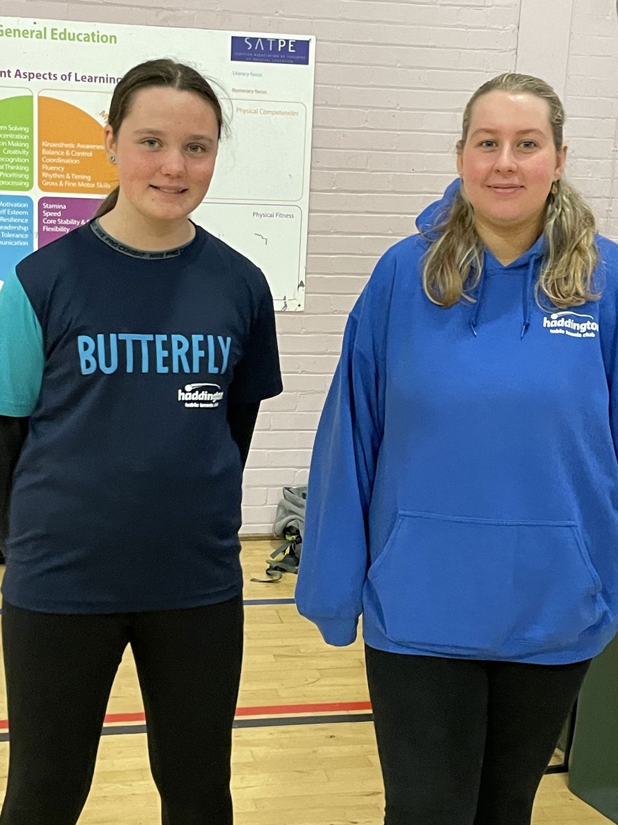 A great day of TT at the Development League in Edinburgh yesterday for the Haddington Juniors. Good games and chat with Murrayfield, Stirling and Dunbar TT Clubs. Big thanks for support from <a href="/wearerohallion/">Rohallion</a> and <a href="/PureMaltLtd/">PureMalt ProductsLtd</a>