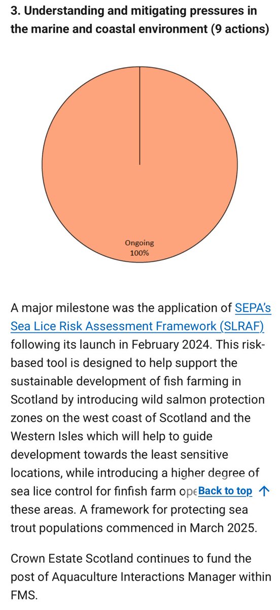 Salmon Scotland (@salmonscotland) on Twitter photo “The Scottish Wild Salmon Strategy Implementation Plan Annual Progress Report 2024”
This is the only part on salmon feedlots, and it’s all about expansion and kicking the can down the road.
Wild salmon are being driven to extinction by government greed <a href="/_KateForbes/">Kate Forbes MSP</a> <a href="/GillianMSP/">Gillian Martin</a> “The Scottish Wild Salmon Strategy Implementation Plan Annual Progress Report 2024”
This is the only part on salmon feedlots, and it’s all about expansion and kicking the can down the road.
Wild salmon are being driven to extinction by government greed <a href="/_KateForbes/">Kate Forbes MSP</a> <a href="/GillianMSP/">Gillian Martin</a>