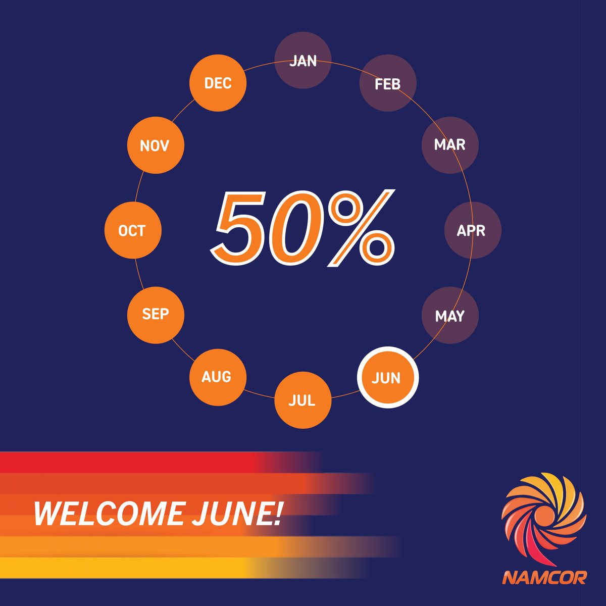 And just like that, the first half of the year is
almost over. Welcome June!
#NAMCOR