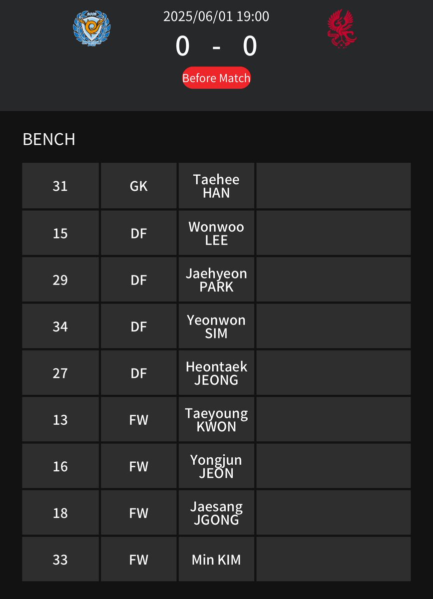 Hoodwink1983's tweet photo. Ok ok ok we have a proper team back!
Good feeling that weโll get 3 points today.
Come on the mighty Daegu!
#kleague #wearedaegu #sorare #wehavenobench https://t.co/PWbl2HKo38
