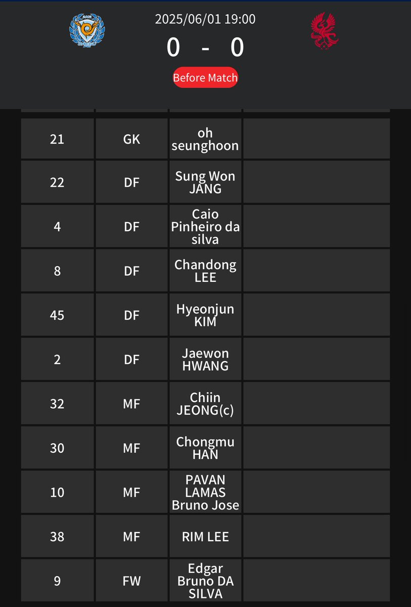 Hoodwink1983's tweet photo. Ok ok ok we have a proper team back!
Good feeling that weโll get 3 points today.
Come on the mighty Daegu!
#kleague #wearedaegu #sorare #wehavenobench https://t.co/PWbl2HKo38