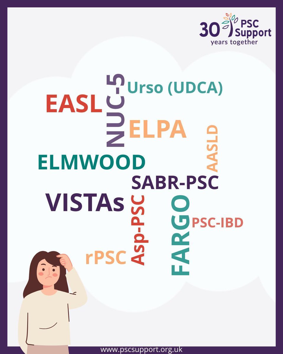 PSC Support (@pscsupportuk) on Twitter photo It’s okay to ask questions. Sometime PSC research feels like its own language full of acronyms! (DuoLingo for PSC, anyone? 😆)
That’s where we come in as your go-to for clear, friendly explanations. Drop your “favourite” PSC acronyms or terms in the comments below! #LetsBeatPSC It’s okay to ask questions. Sometime PSC research feels like its own language full of acronyms! (DuoLingo for PSC, anyone? 😆)
That’s where we come in as your go-to for clear, friendly explanations. Drop your “favourite” PSC acronyms or terms in the comments below! #LetsBeatPSC