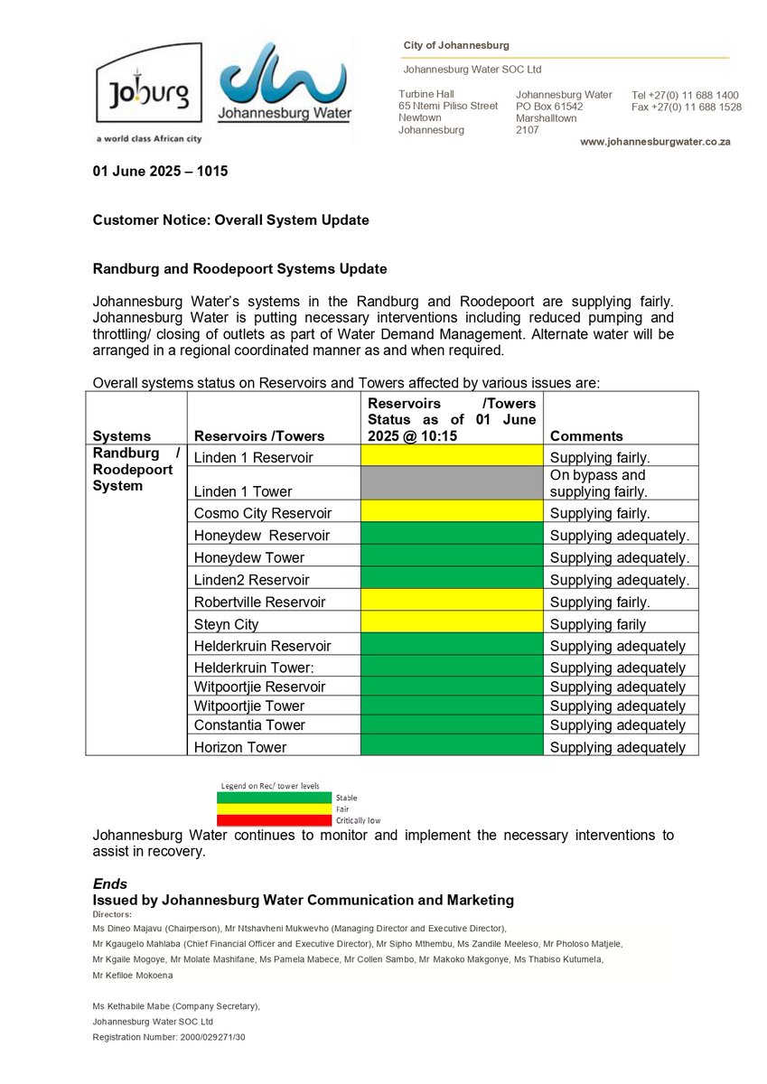 Systems update #RandburgRoodepoort. ^PM