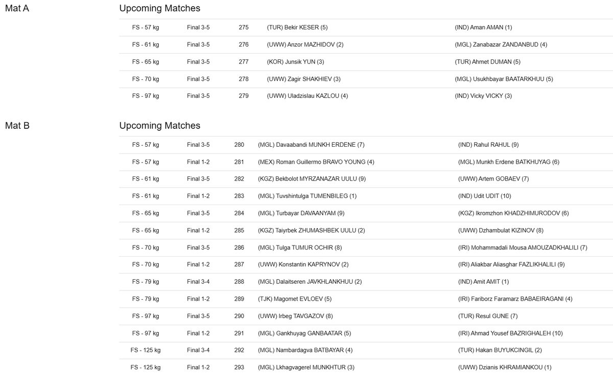 The medal bouts on day four of Ulaanbaatar Open 2025 are underway

WATCH LIVE: uww.org/event/ulaanbaa…
