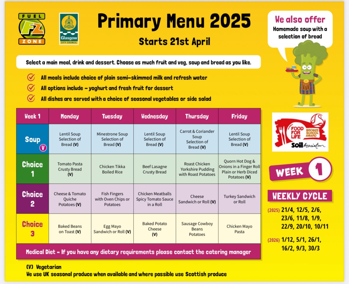 thorntreeprimary tweet media
