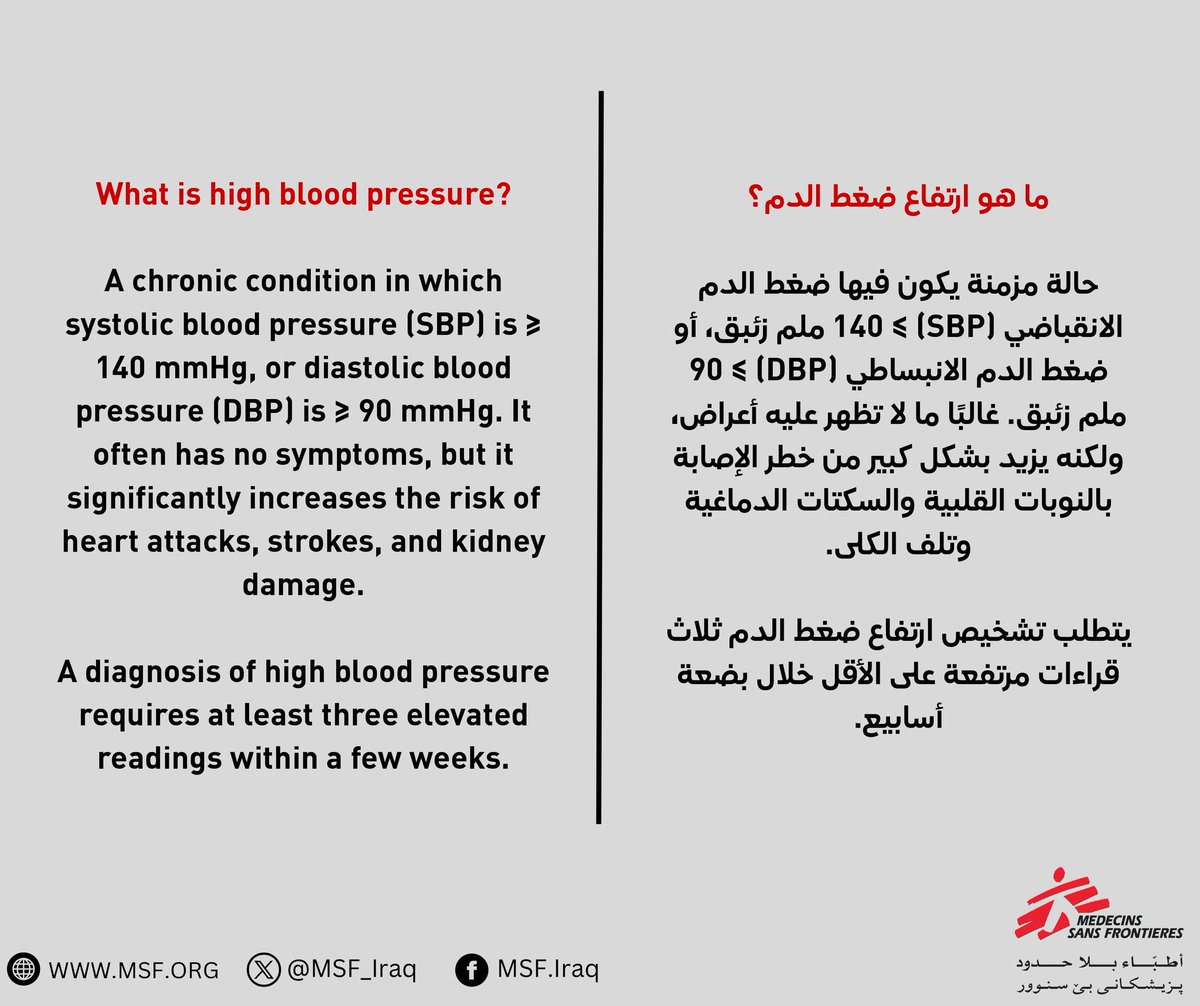 MSF_Iraq's tweet image. 