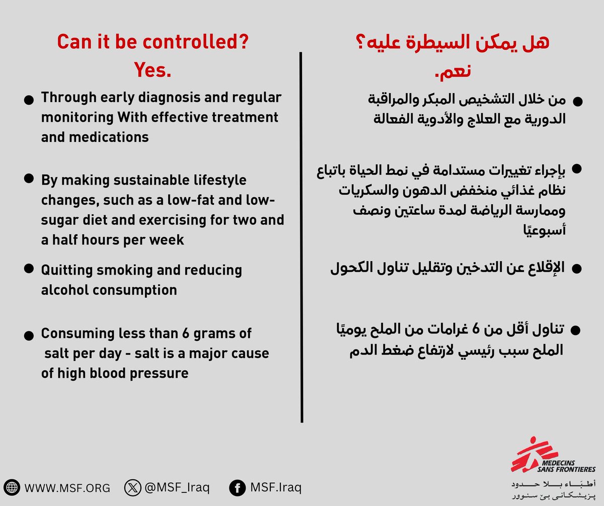 MSF_Iraq's tweet image. 
