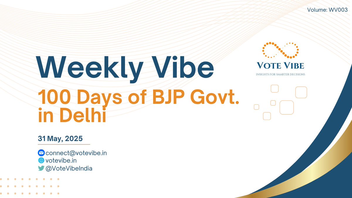 Vote Vibe (@votevibeindia) on Twitter photo 📊 Who supports Delhi CM <a href="/gupta_rekha/">Rekha Gupta</a> and who doesn’t?
We break down age and gender responses from our exclusive NDTV-VoteVibe opinion poll on the Delhi Chief Minister’s first 100 days.
Find out how Delhi’s views differ across generations and between men and women.👇 📊 Who supports Delhi CM <a href="/gupta_rekha/">Rekha Gupta</a> and who doesn’t?
We break down age and gender responses from our exclusive NDTV-VoteVibe opinion poll on the Delhi Chief Minister’s first 100 days.
Find out how Delhi’s views differ across generations and between men and women.👇