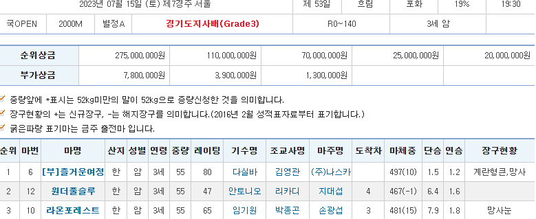 무지의공간 tweet media