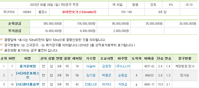 무지의공간 tweet media