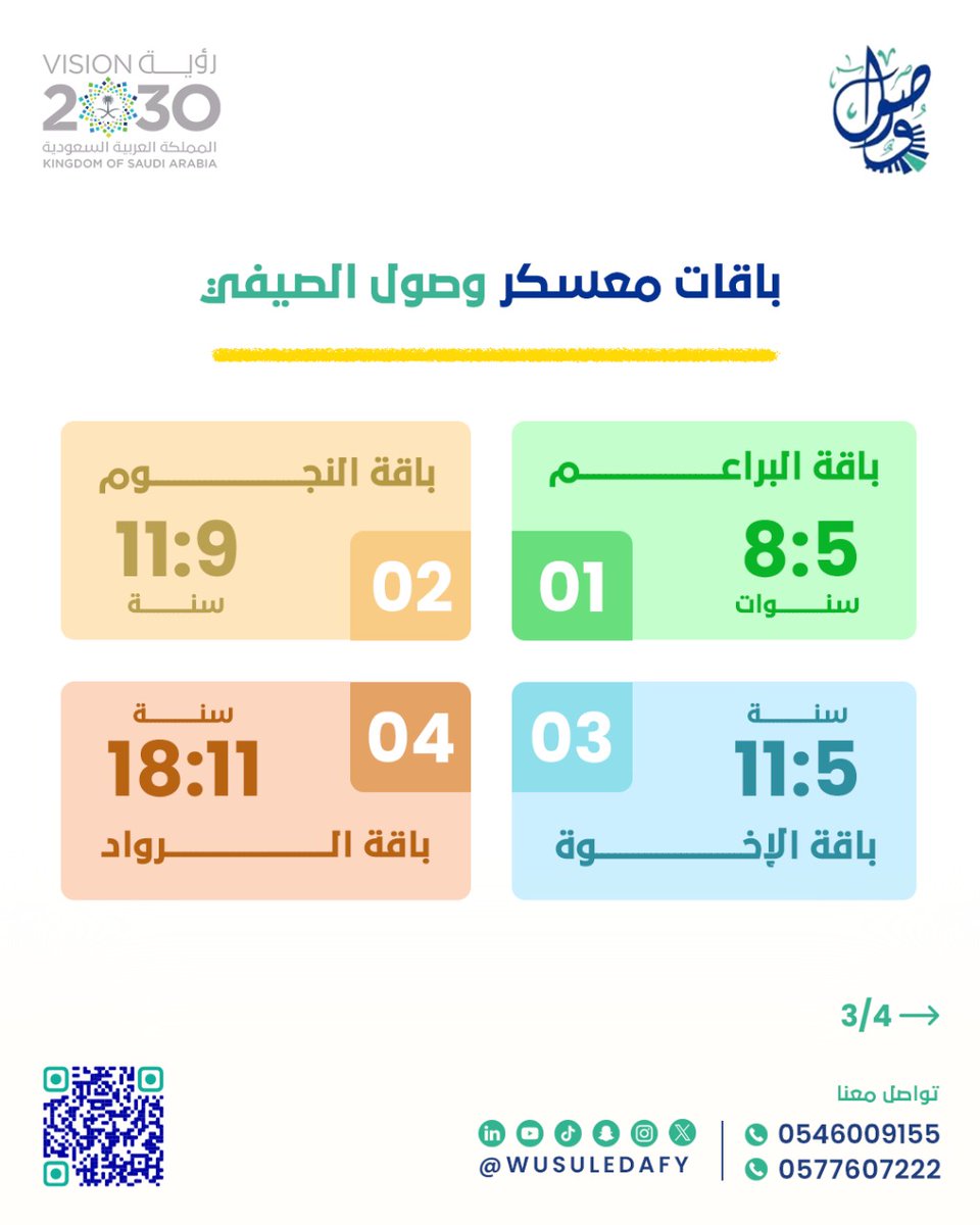 Ayed Alsotohy tweet media