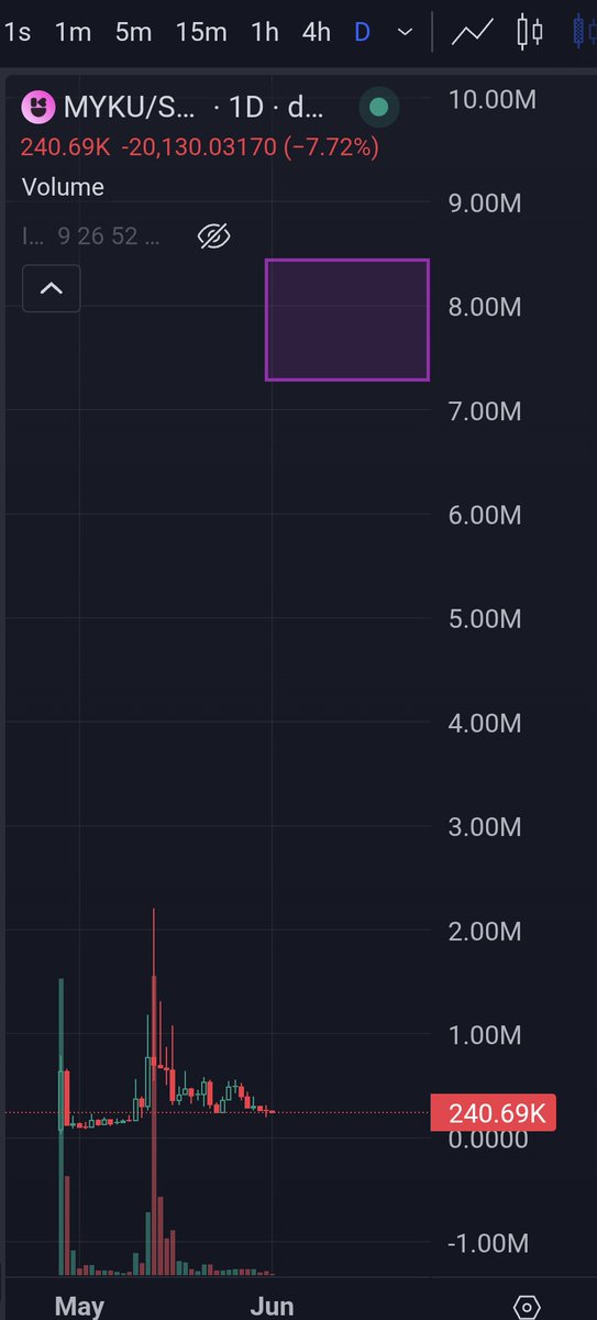 account0.eth tweet media