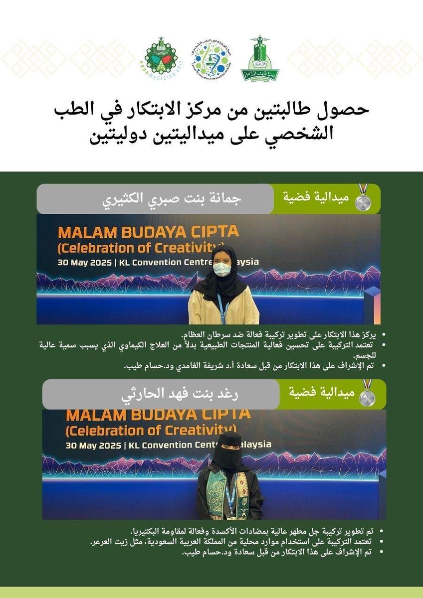 حقّقت الطالبتين جمانة الكثيري ورغد الحارثي من مركز الابتكار في الطب الشخصي<a href="/CIPM_KAU/">CIPM</a> <a href="/kauedu_sa/">جامعة الملك عبدالعزيز</a> تحت إشراف د. حسام طيب <a href="/Nanobiotech3/">Dr. Hossam Tayeb</a> إنجازاً مميزاً بحصولهما على ميداليتين فضيتين في مجال التقنية الحيوية في المعرض الدولي السادس والثلاثين للاختراع والابتكار والتكنولوجيا، #آيتكس_2025