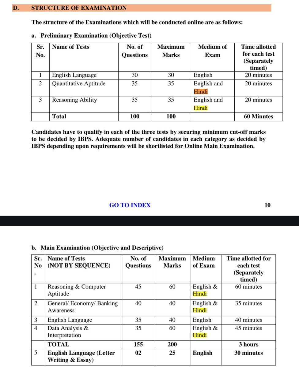 Real_Bourne1's tweet image. IBPS PO 2024 Notification.
