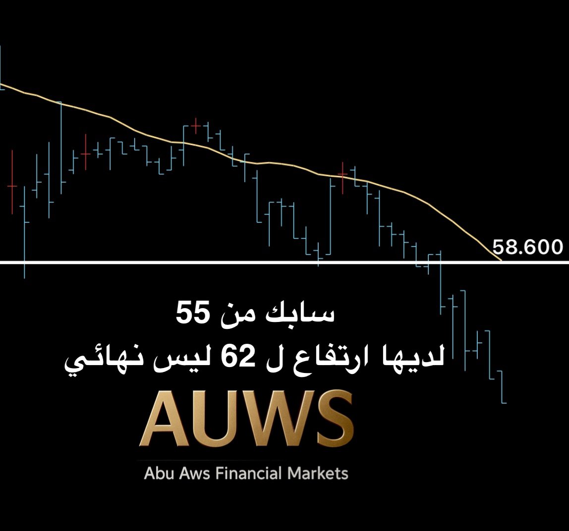 Abu Aws tweet media