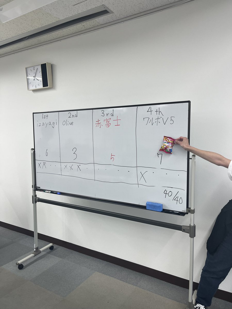 SuiranQuizClub's tweet photo. 本日、筑波大学附属高等学校さんと、学芸大学附属高等学校さんとGTS交流会を行いました！
一年最強決定戦ではTSUQのワルボV5さんが優勝しました！（写真）
そのほかAQLやEQIDENフリバなどとても楽しい交流会となりました！
ありがとうございました！ https://t.co/BLd28ROOx5