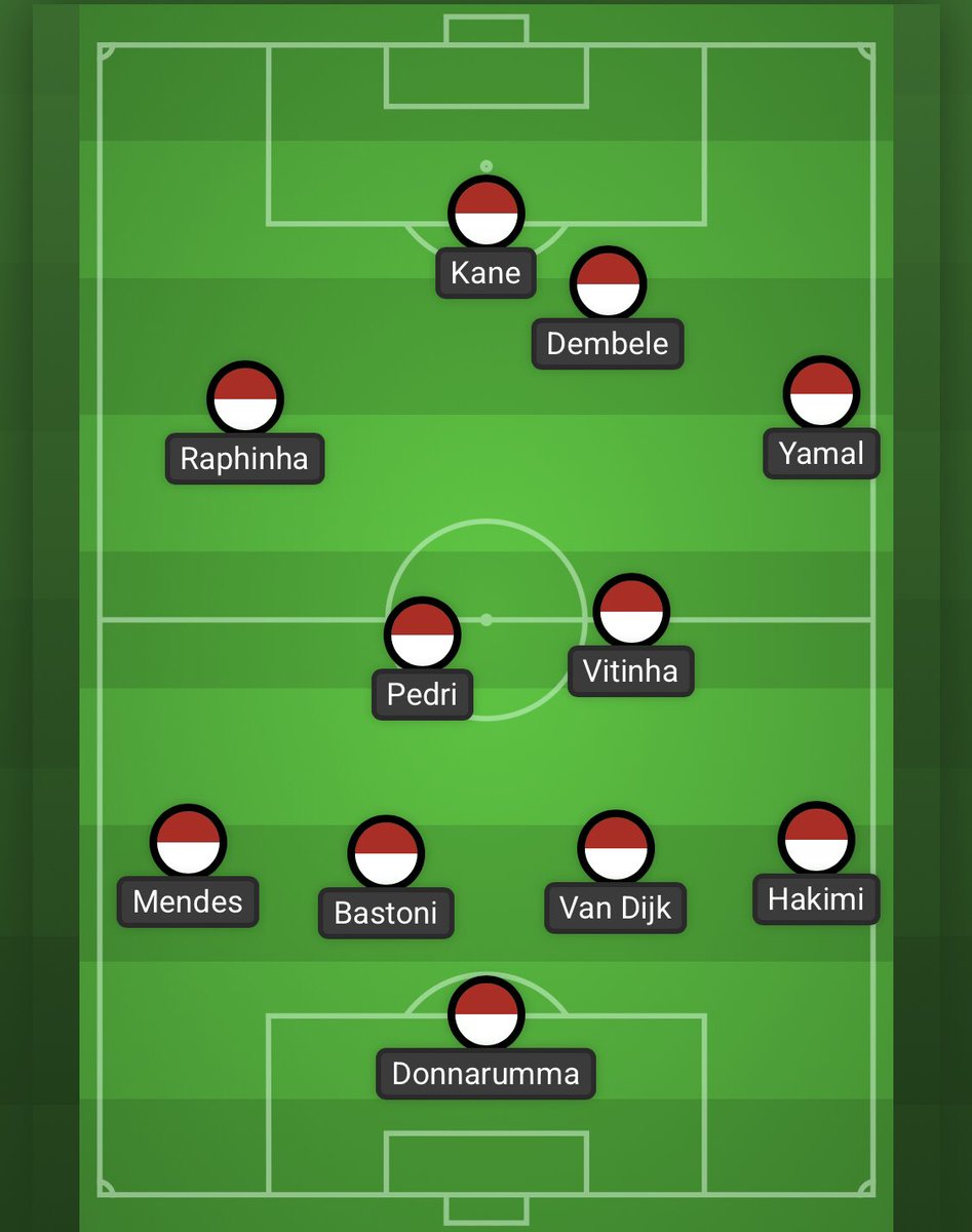 Mitt ”säsongens lag” i toppligorna kombinerat med europaspel. Givetvis en jäkla massa som är nära.