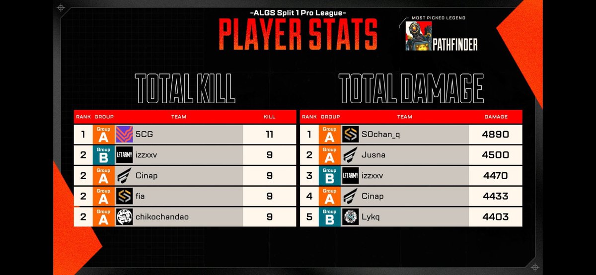 SOLEILの秘密兵器が
ついに本領を発揮し始めた…。