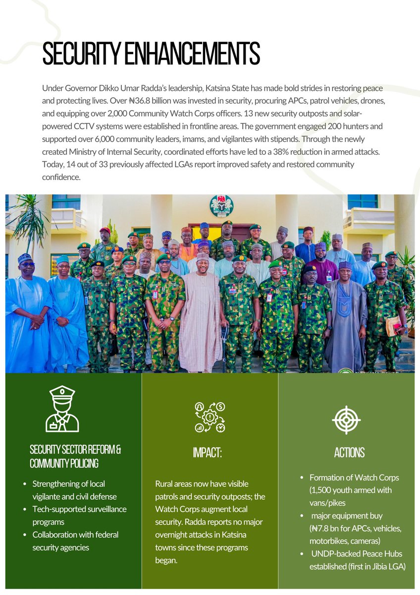 RA_tijjani's tweet photo. a celebration of @dikko_radda 's visionary 2-year legacy! 🌟
Swipe for exclusive glimpses.
The full magazine is a treasure trove of impact stories and is available for delivery on request.
Let’s honor #KatsinaProgress together.
@KatsinaStateNg https://t.co/vktnti5oCQ