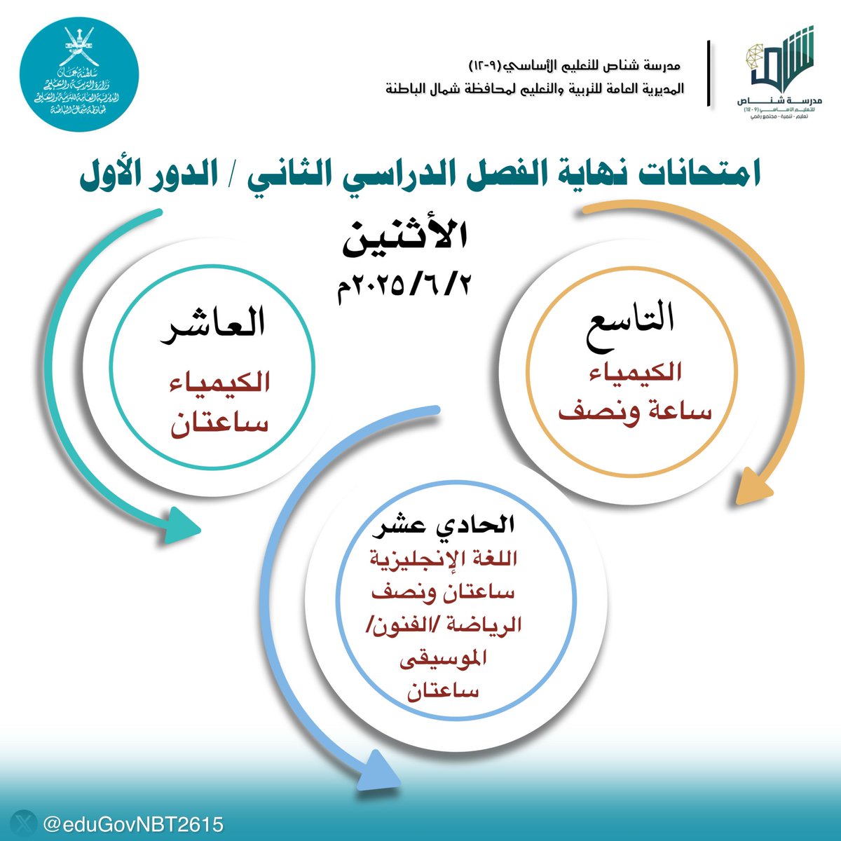 امتحانات نهاية الفصل الدراسي الثاني / الدور الأول
 الأثنين  ٢ /٦ /٢٠٢٥م.
#تعليم_مستدام 
#فعاليات_تعليمية_شمال_الباطنة