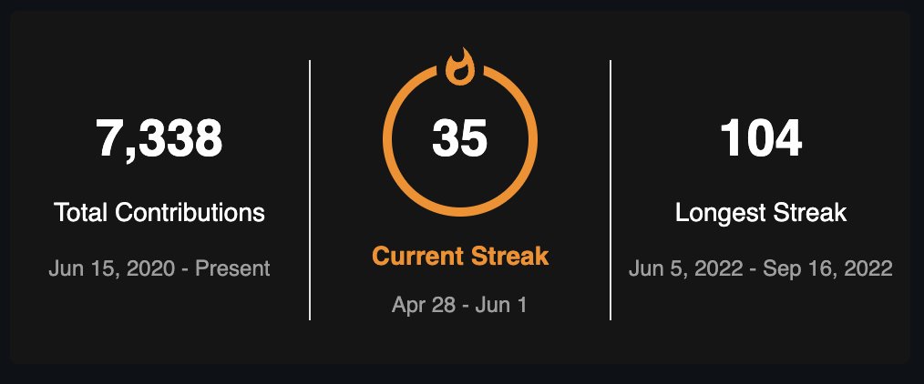 June is gonna be huge 🥵