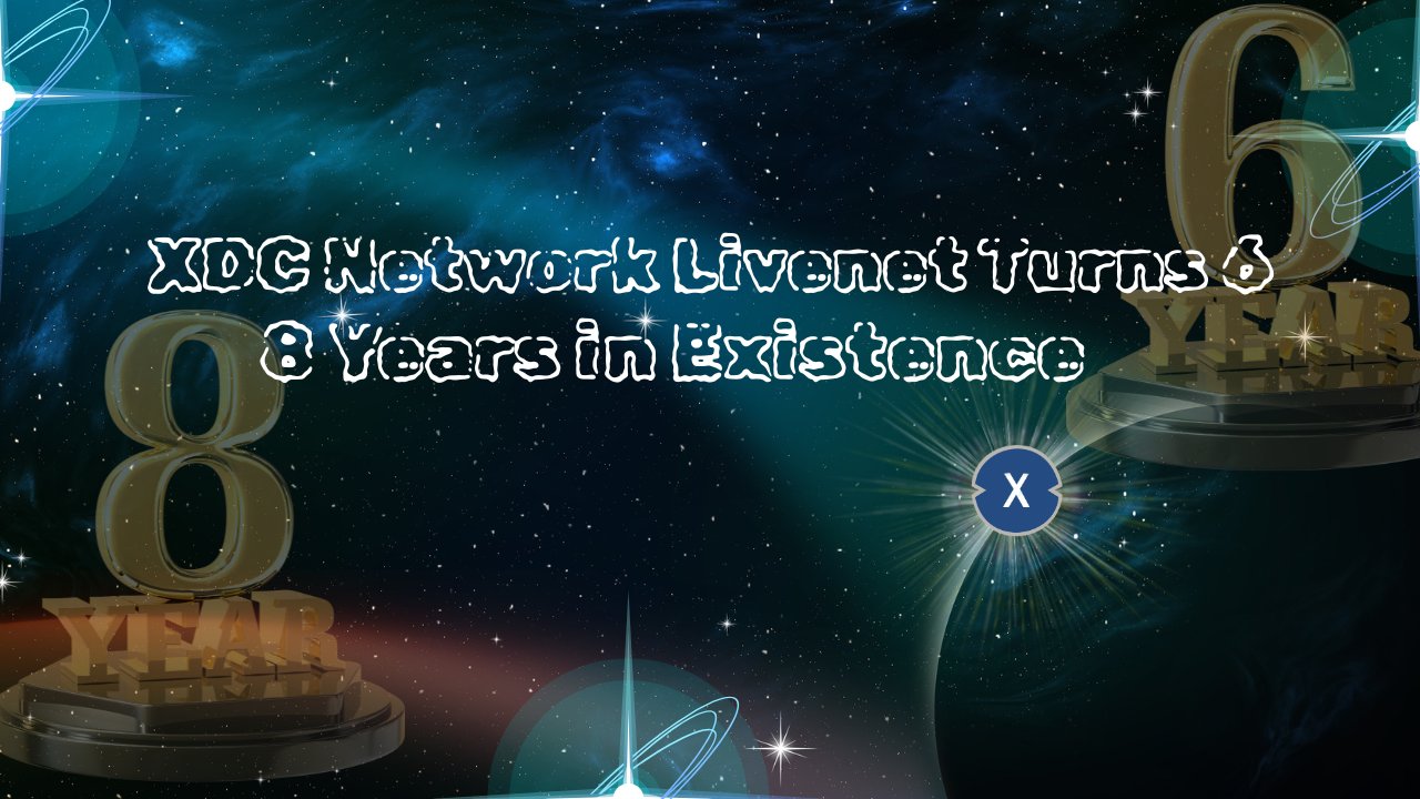XDC Network (@XDC_Network_) on X