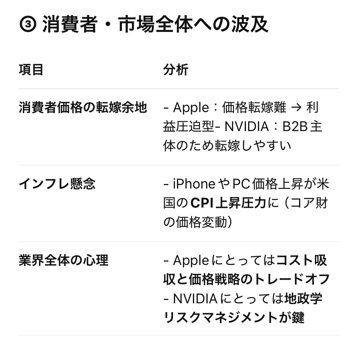 _worldresearch's tweet photo. iPhoneに関しては、

Proなどの高価格モデルの価格値上げをすると予測。

2025/10の17 Pro / Pro MAXシリーズは、さらに値上がりするだろう。

映像関係の仕事をする人は、
17の値段を買えない場合は廃盤になる前に16 Pro / Pro MAXを買っておくべし。 https://t.co/TinOzg0Slt