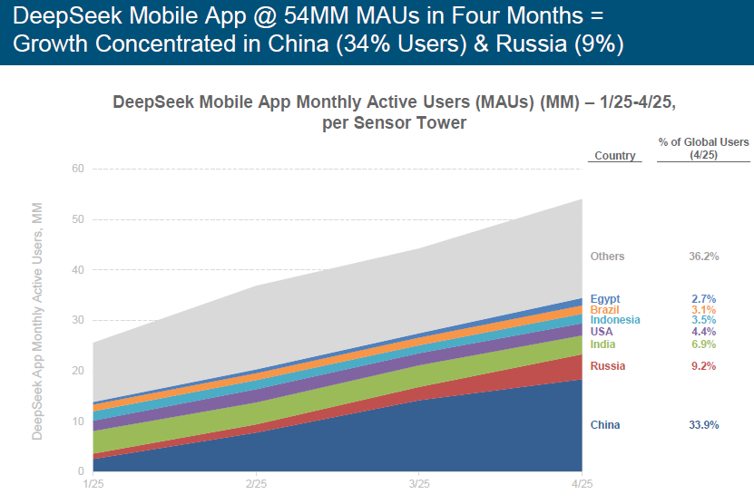 Rahul Mathur tweet media