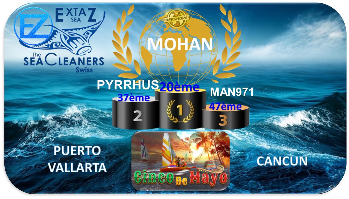 Sinon, peu de EZ au départ (9 pas plus), certes, mais une arrivée quand même avec sur le podium Team Pascal aka Mohan, Denis aka Pyrrhus et Norman aka Man971, qui finissent tous les 3 dans le top 50 au général ! Bravo les gars ! 👏😉
