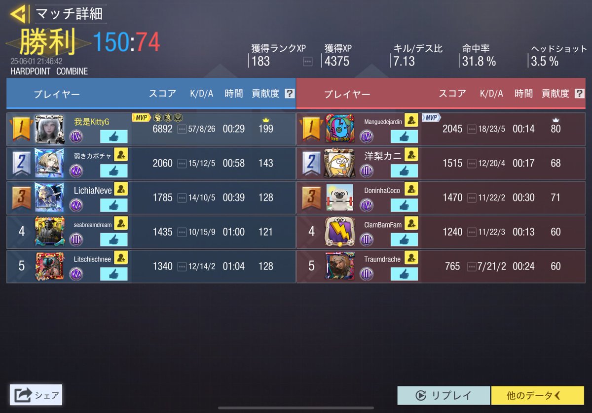 ゆかち tweet media