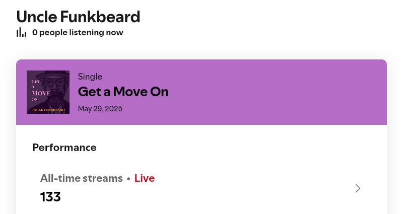 Pretty good first day - thanks everybody! 

open.spotify.com/track/0FI3Xn06…