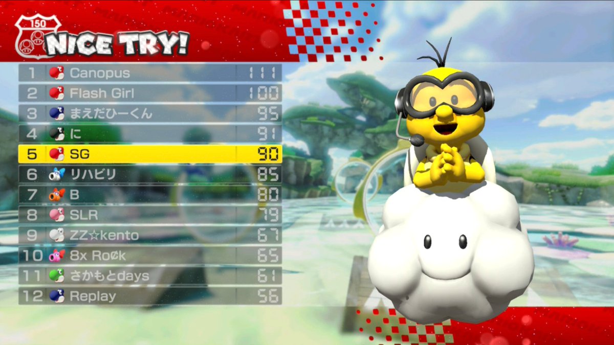 5回戦 1負けで敗退
MK8DXお疲れさまでした！