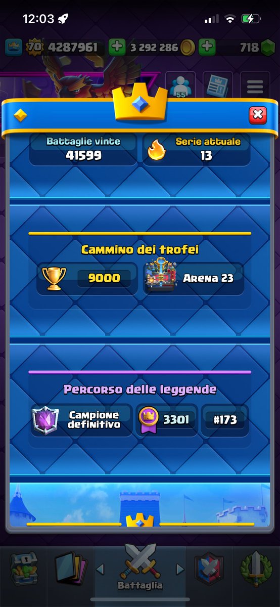 Spoty_04's tweet image. 3300 rg😍