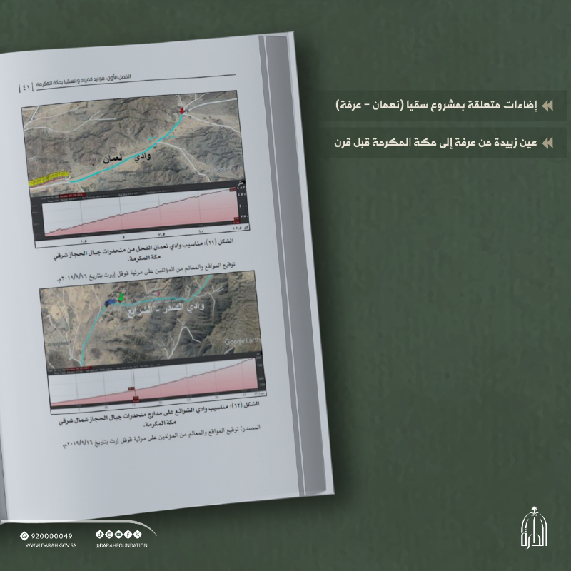 Darahfoundation's tweet photo. #صدر_حديثًا |📚 
كتاب "سُقيا زبيدة وعيناها على مكة المكرمة"، يوثق المعالم المكانية بدقة، باستخدام الإحداثيات والصور والخرائط، كما يستعرض عناية الدولة السعودية بمشروع السقيا منذ عهد الملك عبدالعزيز.
#دارة_الملك_عبدالعزيز