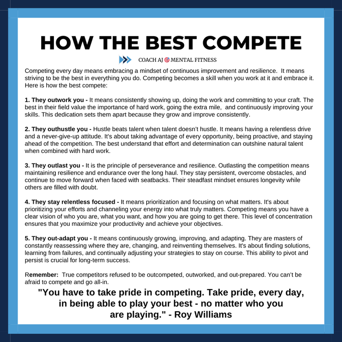 Coach AJ 🎯 Mental Fitness (@coachajkings) on Twitter photo <a href="/WinningCoaches/">Coach the Coaches</a> Learning to compete and hustle is absolutely a skill.
It's a choice to show up and compete every day.
It means bringing a mindset of work, relentlessness, and excellence to everything you do. <a href="/WinningCoaches/">Coach the Coaches</a> Learning to compete and hustle is absolutely a skill.
It's a choice to show up and compete every day.
It means bringing a mindset of work, relentlessness, and excellence to everything you do.
