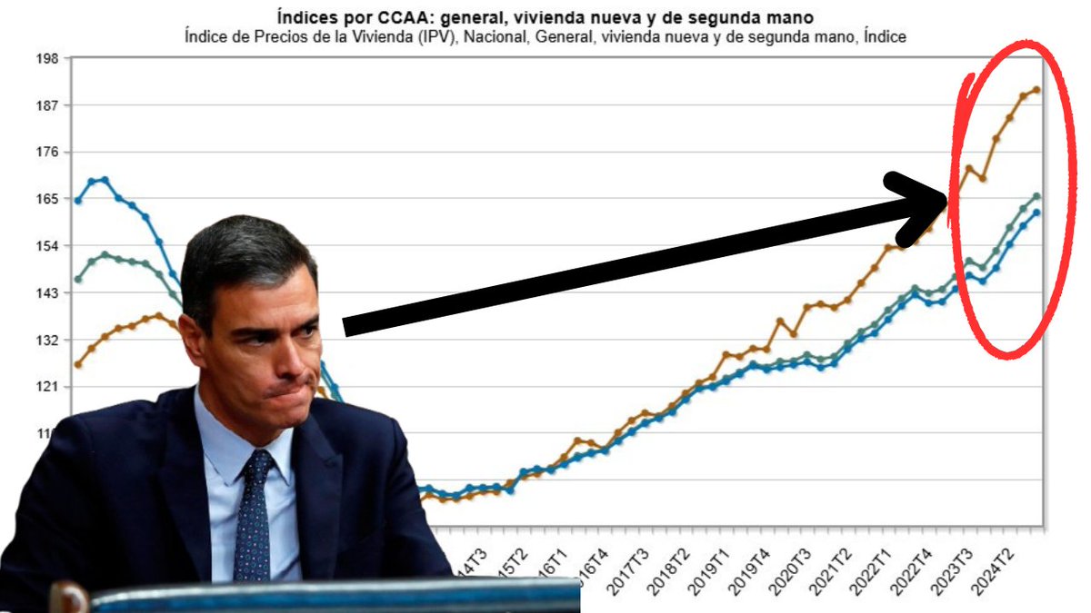 Diego Puertas tweet media