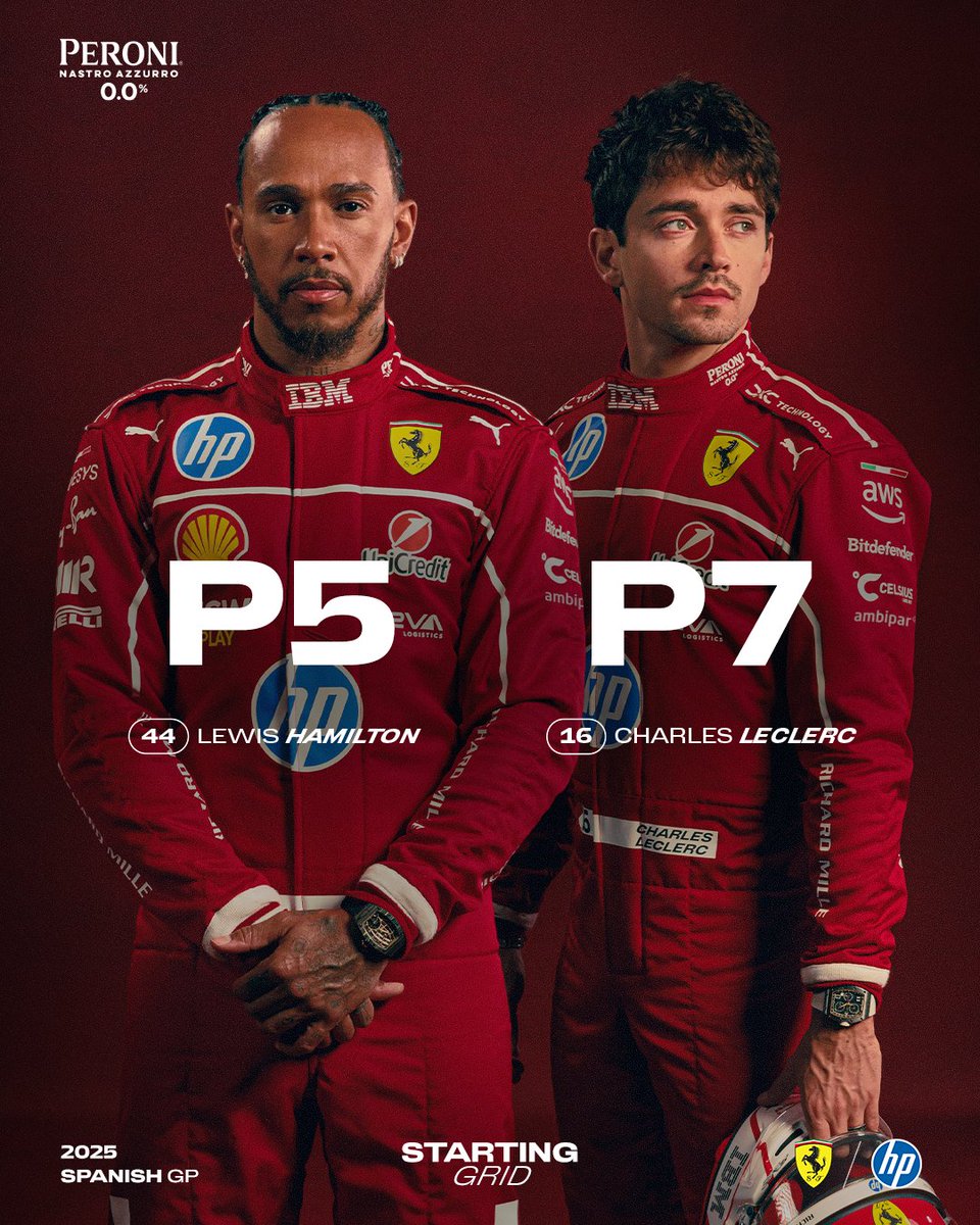 Scuderia Ferrari HP (@scuderiaferrari) on Twitter photo It’s nearly time for lights out in Barcelona! 🔥
Here’s a reminder of where @Charles_leclerc & <a href="/LewisHamilton/">Lewis Hamilton</a> start 💪 It’s nearly time for lights out in Barcelona! 🔥
Here’s a reminder of where @Charles_leclerc & <a href="/LewisHamilton/">Lewis Hamilton</a> start 💪