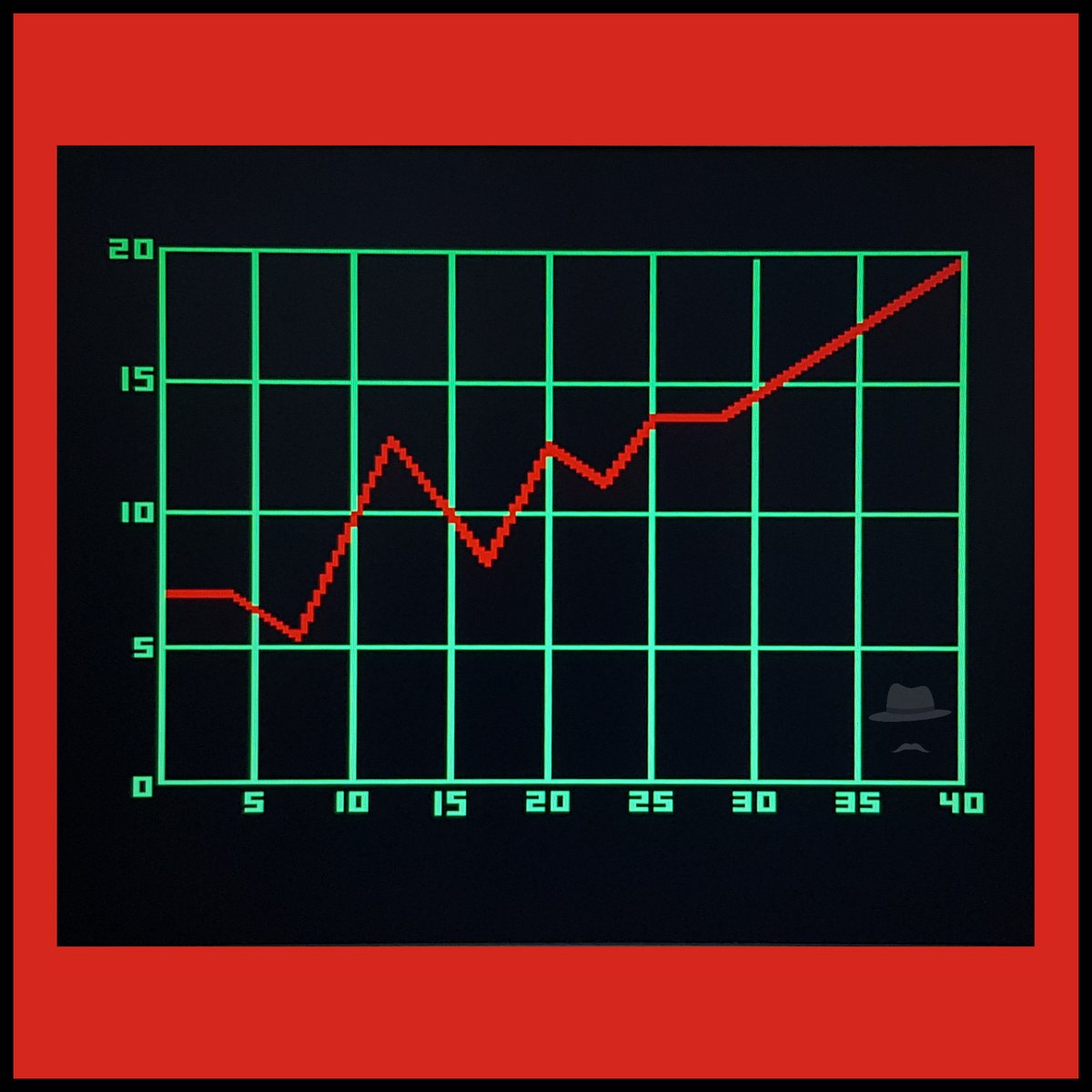 Jecepede's tweet image. In the 80ies lots of games had a #BossKey to hide you are playing games. Guess from what game this one is. Hint it is from 1987... #Retro #RetroComputing #RetroComputer #RetroGaming #RetroGame #PC #IBM #DOS #MSDOS #EGA