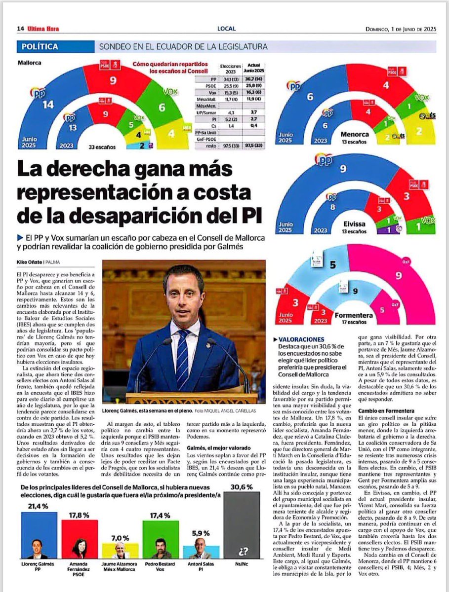 PPAlgaida (@ppalgaida) on Twitter photo 