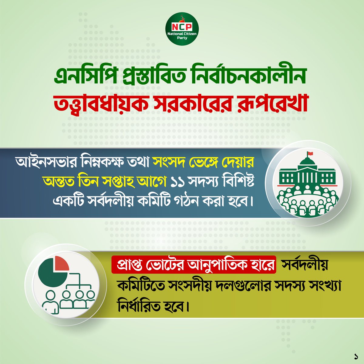NCP_bd25's tweet photo. Outline of #NCP's proposed caretaker government during the election: 
#NCP #NCPBangladesh #NagorikParty #CaretakerGovernment https://t.co/27nbUEtlGz