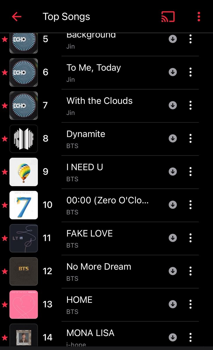 BTSChartsMA's tweet image. 00:00 (#ZeroOClock) has entered the top 10 on Apple Music Morocco K-Pop chart 
#BTS12thAnniversary