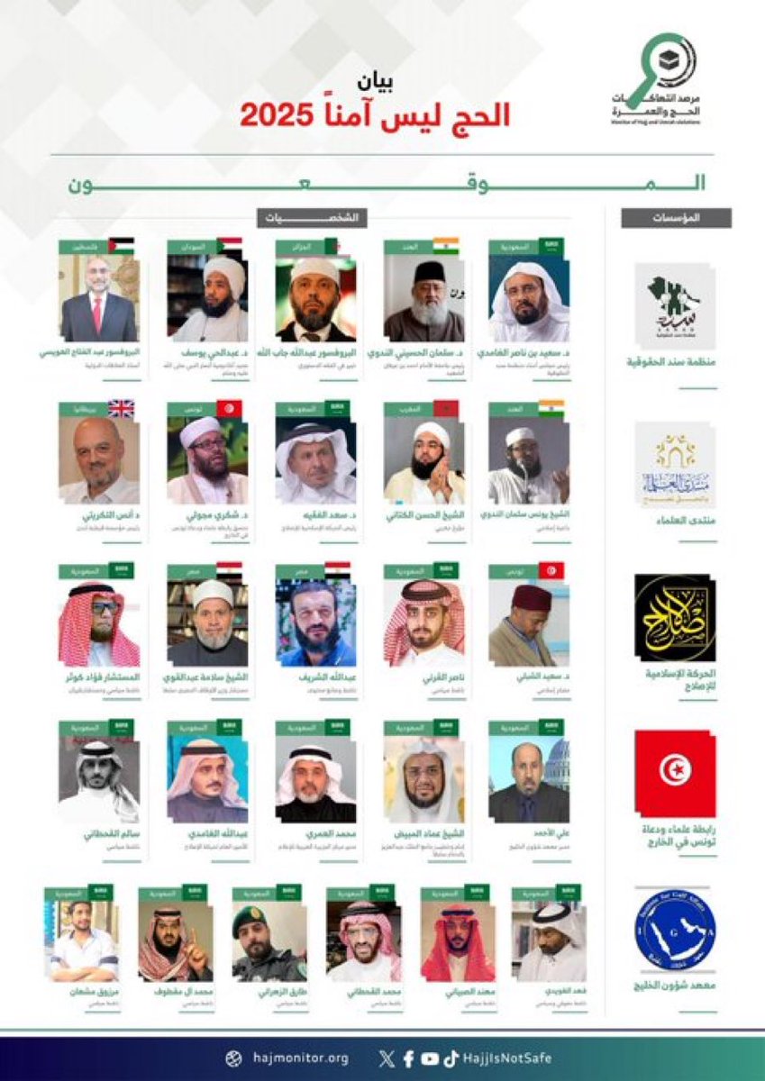 لي الشرف أن أكون ضمن الموقعين علي بيان #الحج_ليس_آمناً ،
وأطالب بتدويل الحج لأن مكة والمدينة ملك لجميع المسلمين وليست ملكاً لعائلة تتحكم فيها حسب الأهواء ، وليست ملكاً ل #ترك_الشيخ يعبث بها كيف يشاء ,.